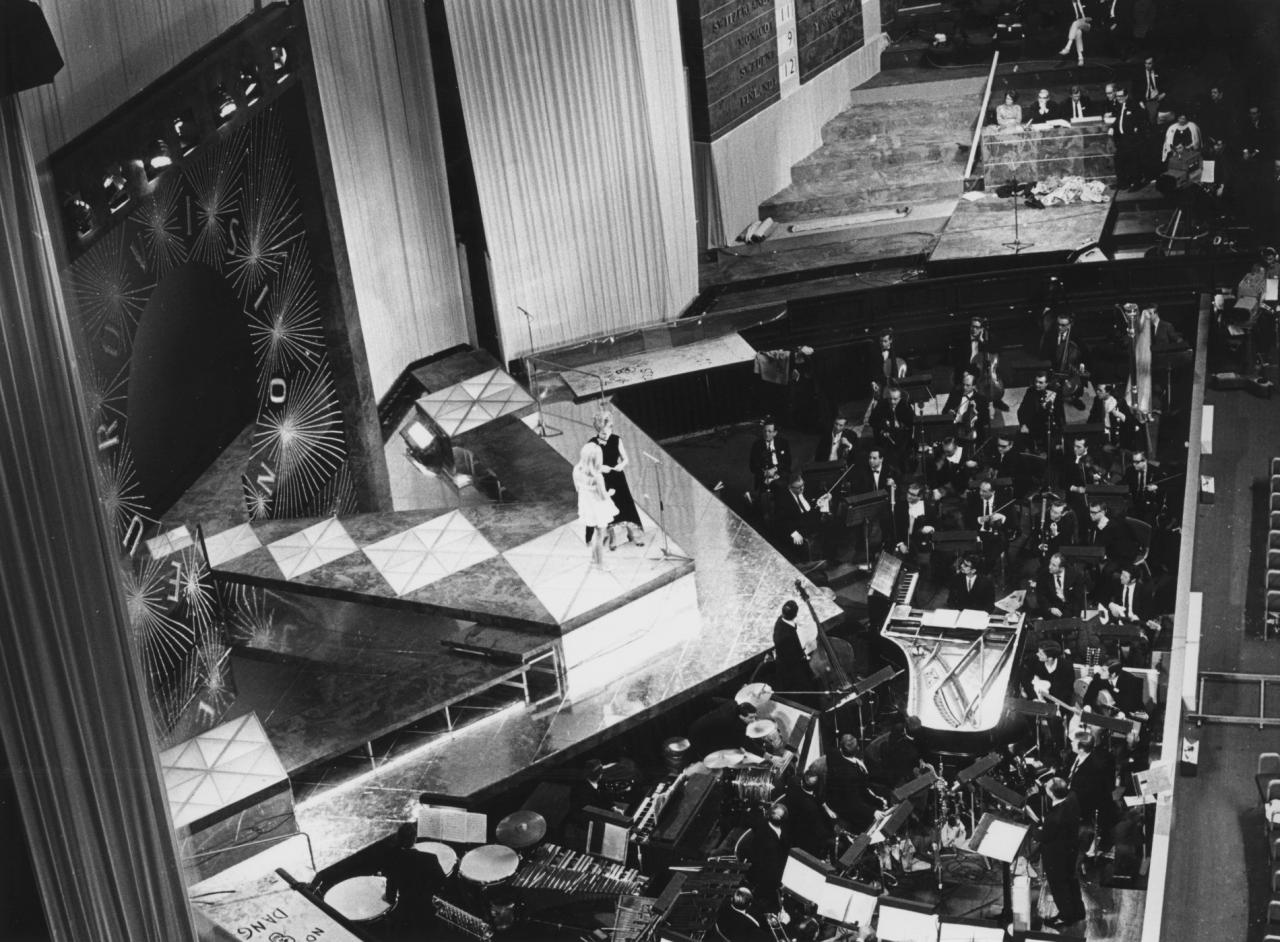 Orchestra - Eurovision Song Contest 1968 - Hit Channel