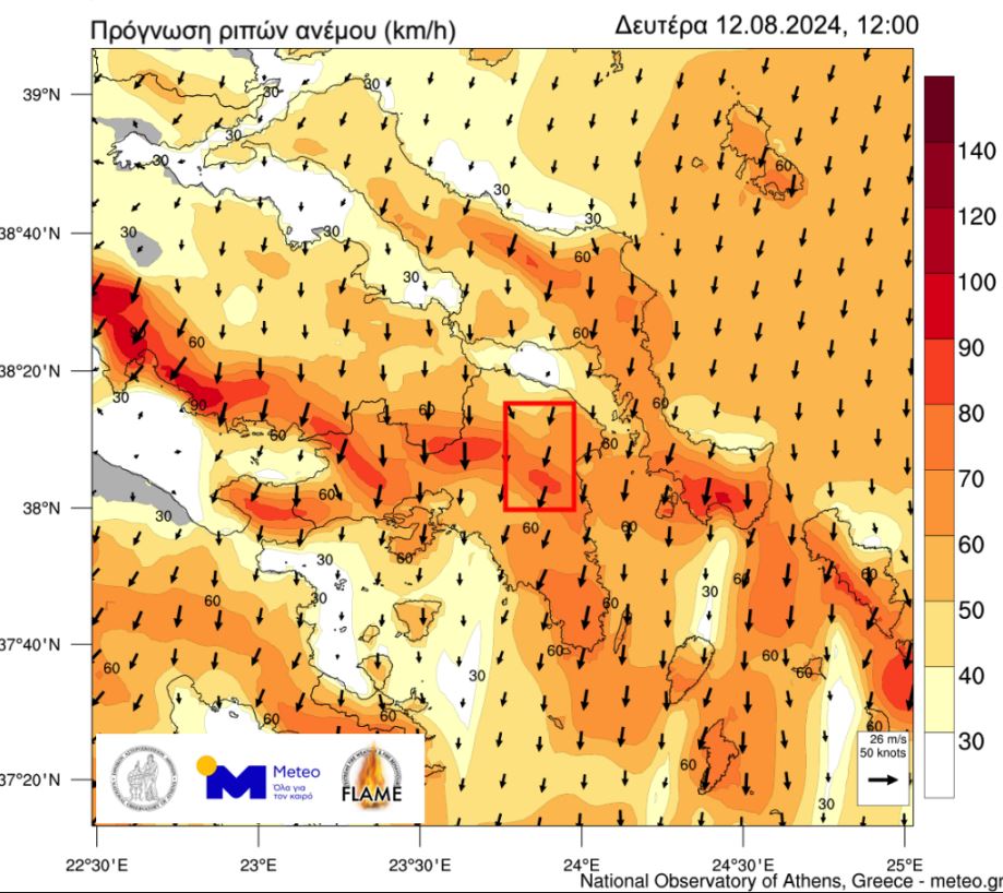 ΡΙΠΕΣ ΑΝΕΜΟΙ