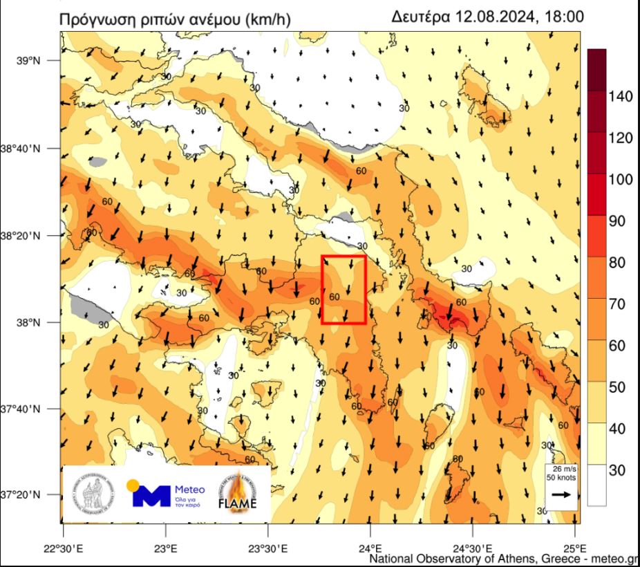 ΡΙΠΕΣ ΑΝΕΜΟΙ