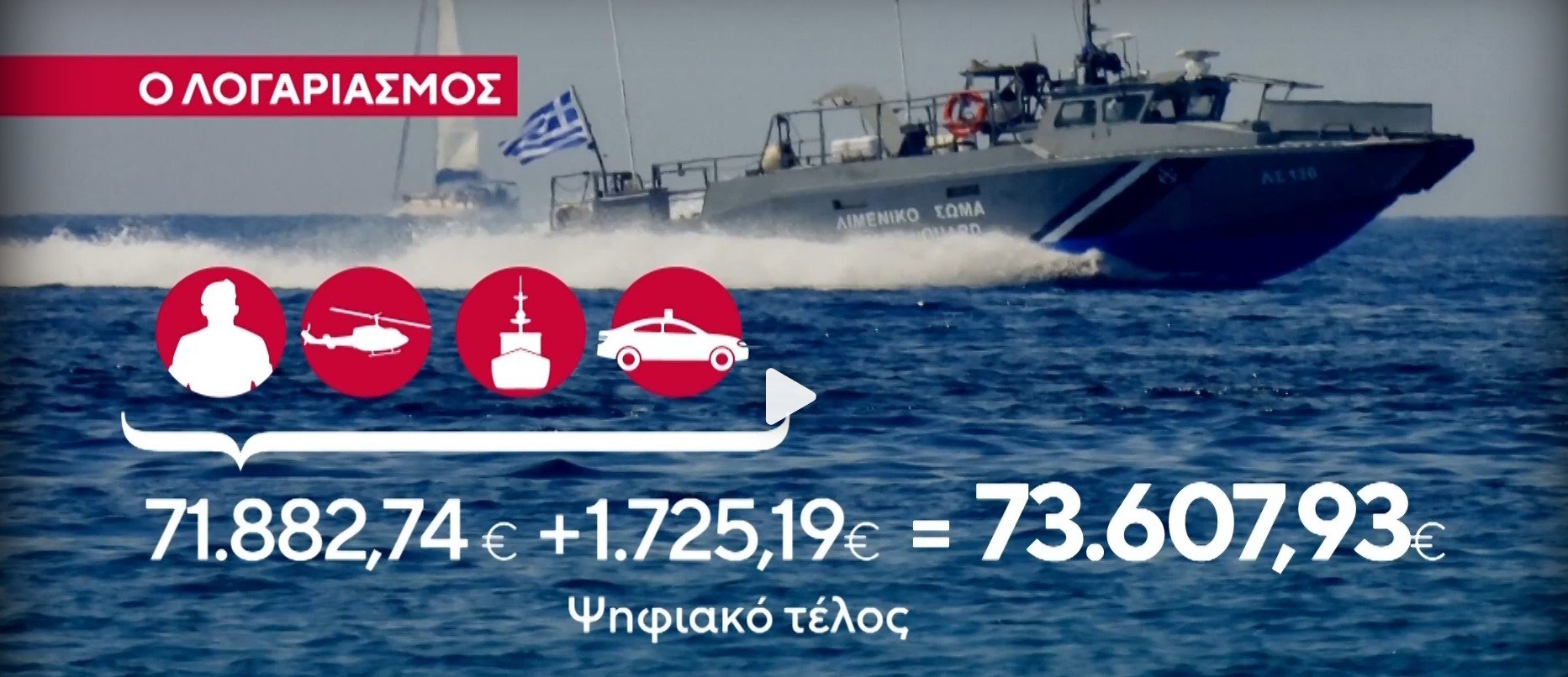 ΛΟΓΑΡΙΑΣΜΟΣ